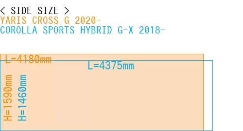 #YARIS CROSS G 2020- + COROLLA SPORTS HYBRID G-X 2018-
